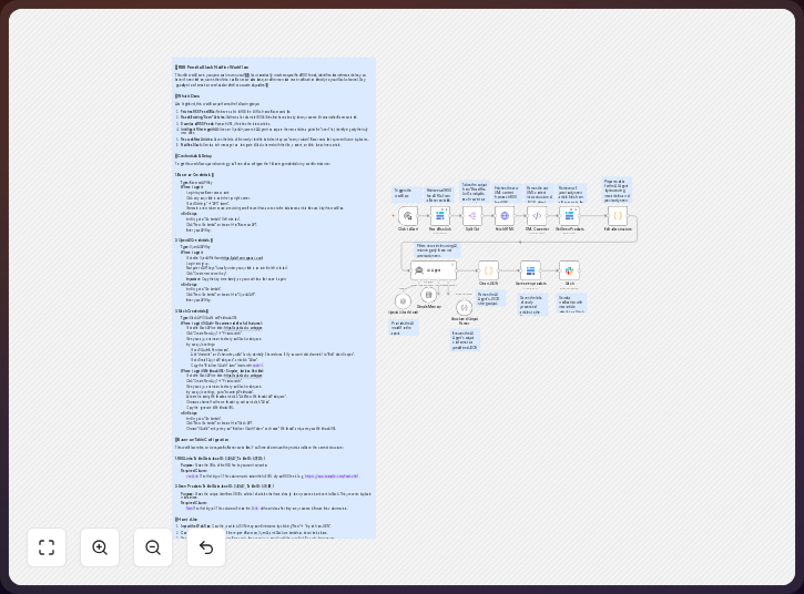 The published n8n template canvas for Smart RSS feed monitoring with AI filtering, Baserow storage, and Slack alerts: its nodes as they appear on n8n.io before any change.