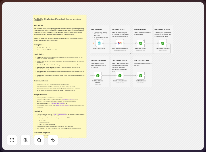 The published n8n template canvas for Client billing detail collection & invoice generation with Gmail and QuickBooks: its nodes as they appear on n8n.io before any change.